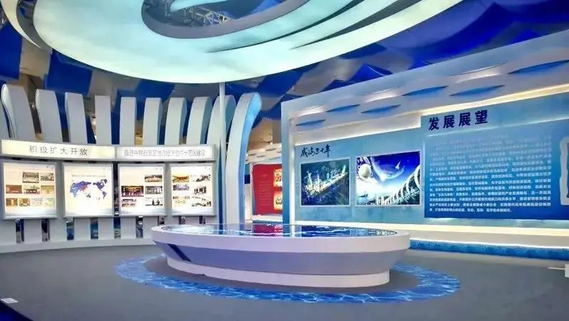 展廳搭建 ，展廳 ，鑫時(shí)空